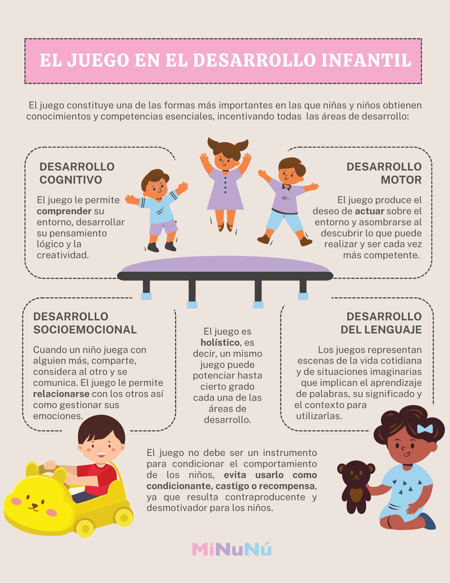 El juego en el desarrollo infantil